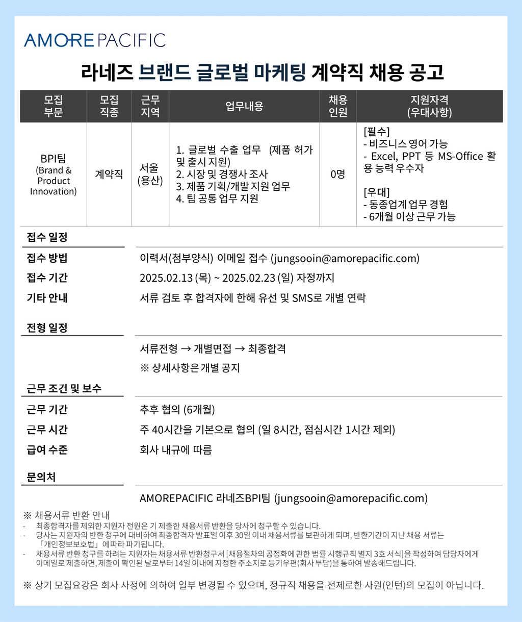 Contents image